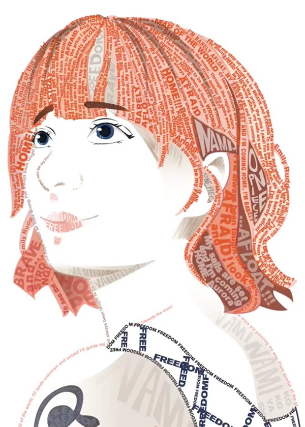 RETRATO TIPOGRÁFICO